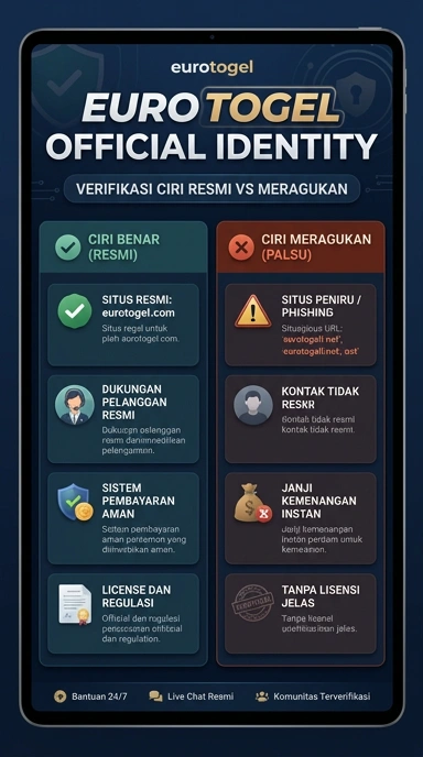 Tampilan kanal resmi eurotogel